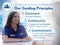 2024 Toyota RAV4 Hybrid Hybrid LE